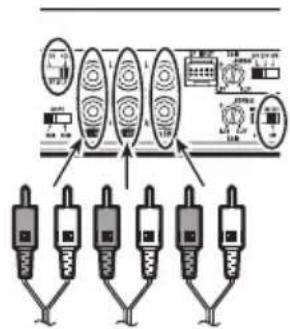 PIONEER GMD9605 - CH-ACH-BCH-SInput - 1