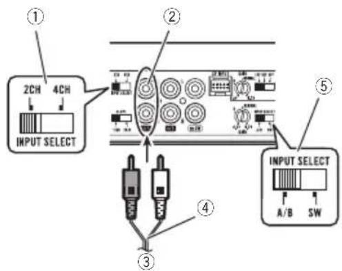 PIONEER GMD9605 - CH-Ainput(Two-channelinput) - 1