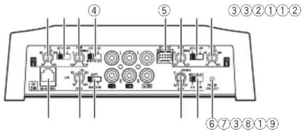 PIONEER GMD9605 - Componentnamesand functions - 1