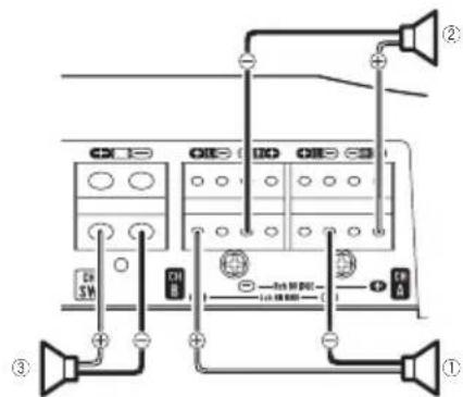 PIONEER GMD9605 - Salidadetrescanales(puente estéreo) - 1