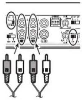 PIONEER GMD9605 - EntréeCH-ACH-B(entrée quatrecanaux) - 1