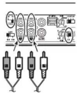 PIONEER GMD9605 - CH-ACH-Binput(Four-channel input) - 1