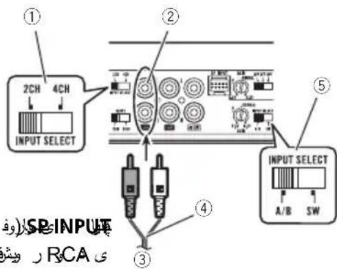 PIONEER GMD9605 - ADVERTENCIA - 4