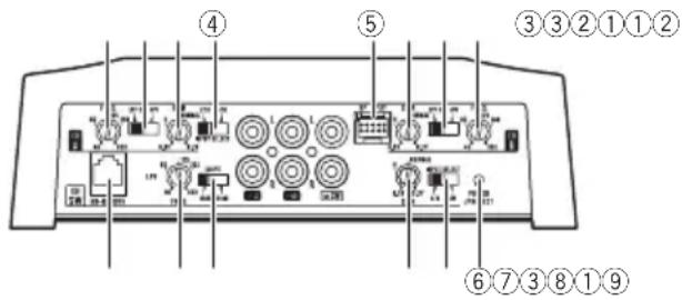 PIONEER GMD9605 - Nombresdelos componentesyfunciones - 1