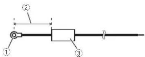 PIONEER GMD9605 - Connexiondesappareils - 1