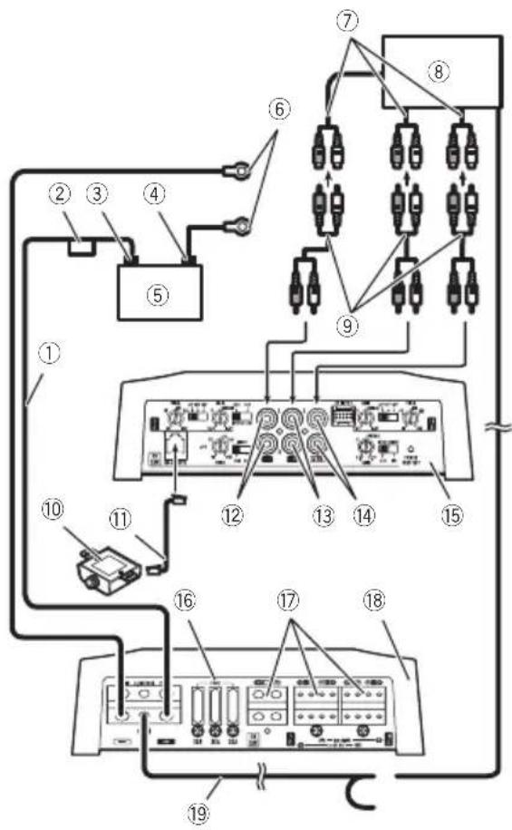PIONEER GMD9605 - Connectiondiagram - 1