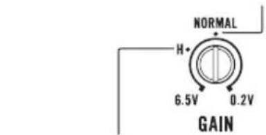 PIONEER GMD9605 - Gaincontrolofthisunit - 1