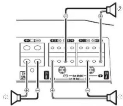 PIONEER GMD9605 - Sortieàtroiscanaux(pontstéréo) - 1