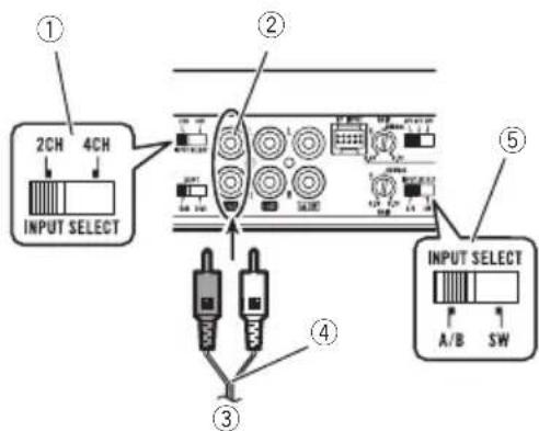 PIONEER GMD9605 - EntradaCH-A(entradaos canales) - 1