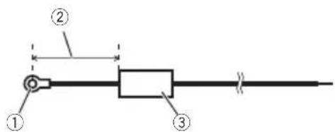 PIONEER GMD9605 - 1Routebatterywirefromenginecompartmenttothevehicleinterior. - 1