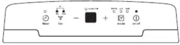 ELECTROLUX EXD20DN4W - Aλλayn tns taxutntac Tou avεμiσtnpa - 1