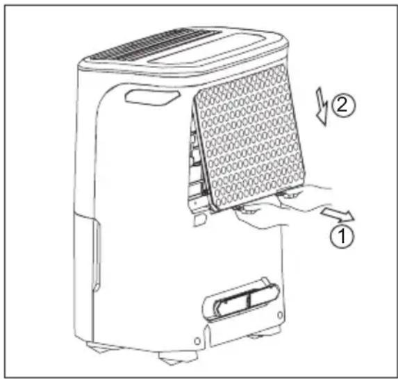 ELECTROLUX EXD20DN4W - WAARSCHUWING! - 1