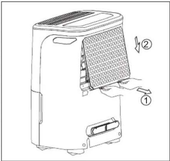 ELECTROLUX EXD20DN4W - REMARQUE: NE RINCEZ PAS LE FILTRE ET NE LE METTEZ PAS AU LAVE-VAISSELLE. - 1