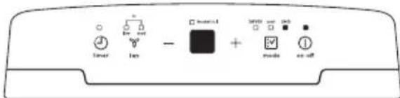 ELECTROLUX EXD20DN4W - Åndra flakthastighet - 2