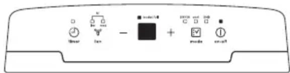 ELECTROLUX EXD20DN4W - Hogyan mukodik? - 1