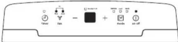 ELECTROLUX EXD20DN4W - Schimbarea turatiei ventilatorului - 1