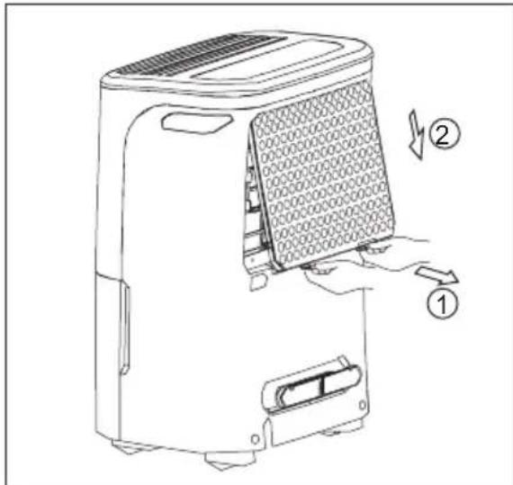 ELECTROLUX EXD20DN4W - MERK:IKKE SKYLL ELLER VASK FILTERET I EN AUTOMATISK OPPVASKMASKIN. - 1