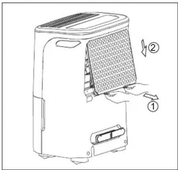 ELECTROLUX EXD20DN4W - BEMÄRK: DU MÄ IKKE SKYLLE FILTERET ELLER VASKE DET I OPVASKEMASKINEN. - 1