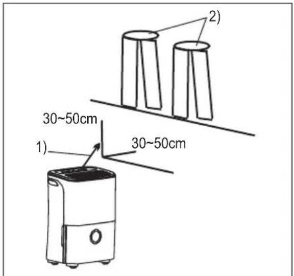 ELECTROLUX EXD20DN4W - Mode Sèche-linge - 1