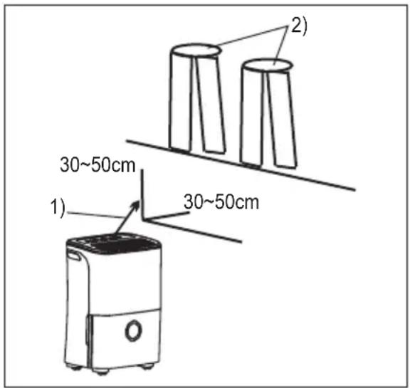 ELECTROLUX EXD20DN4W - Kuivaustila - 1