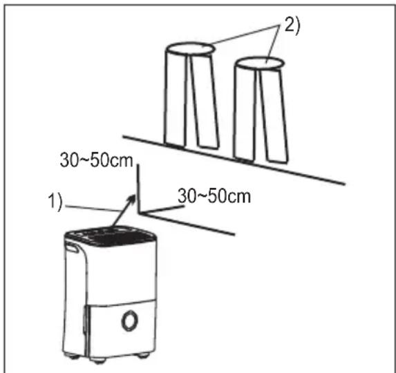 ELECTROLUX EXD20DN4W - Drogermodus - 1