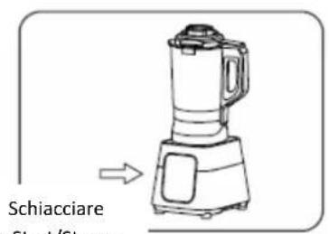 ROTEL U451CH1 - • UTILIZZAZIONE DEL NUTRIBLENDER - 4