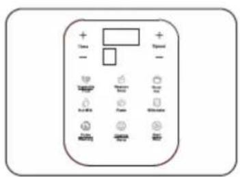 ROTEL U451CH1 - • UTILIZZAZIONE DEL NUTRIBLENDER - 5