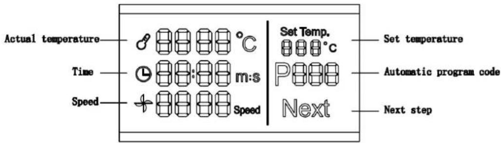 ROTEL U448CH1 - - LCD DISPLAY - 1