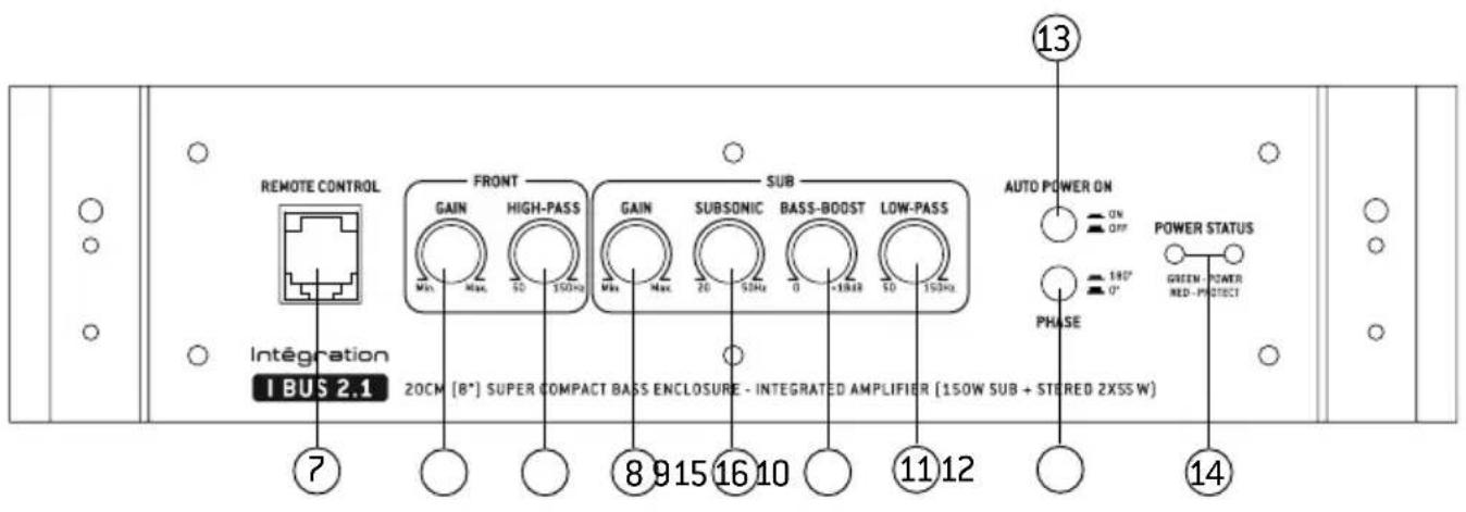 FOCAL IBUS 2.0 - INTEGRATION IBUS 2.1 - FLAT SUBWOOFER + 2 CHANNELS AMPLIFIER / User manual - 1