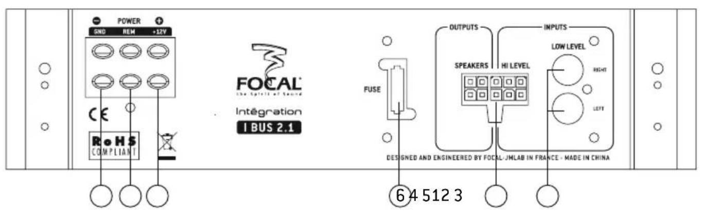 FOCAL IBUS 2.0 - INTEGRATION IBUS 2.1 - CAISSON SUBWOOFER + AMPLI 2 CANAUX - 2