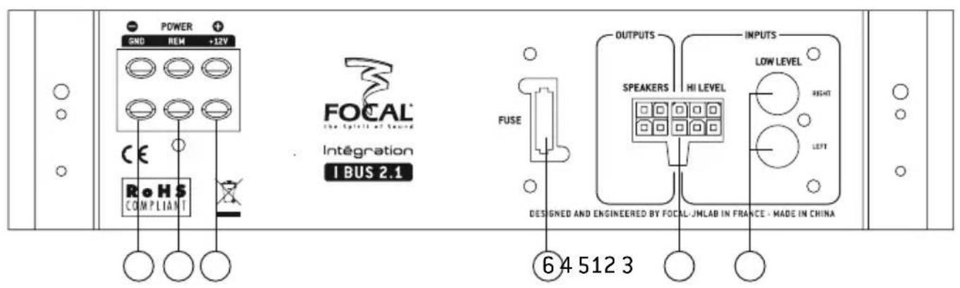 FOCAL IBUS 2.0 - INTEGRATION IBUS 2.1 - FLAT SUBWOOFER + 2 CHANNELS AMPLIFIER / User manual - 2