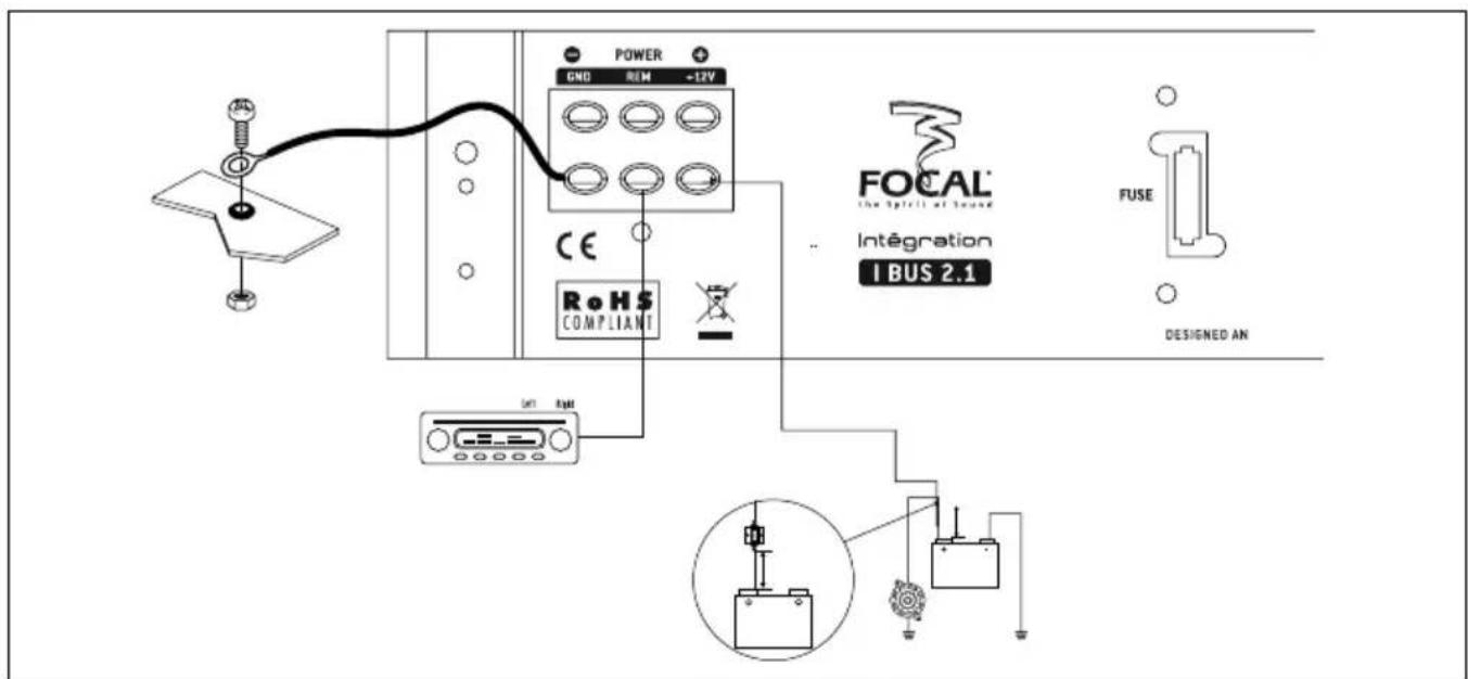 FOCAL IBUS 2.0 - AKTHBbI CABByΦEP FOCAL INTEGRATION IBUS 2.1 CO BCTPOEHbIM 2-X KAHAJIbHbIM YCNJIITEJIEM IJI IOJKJIIOUeHnBHEIIHEN AKYCTIKN/ RykoBoDcTBO POJIb3ObaTeJIa - 3