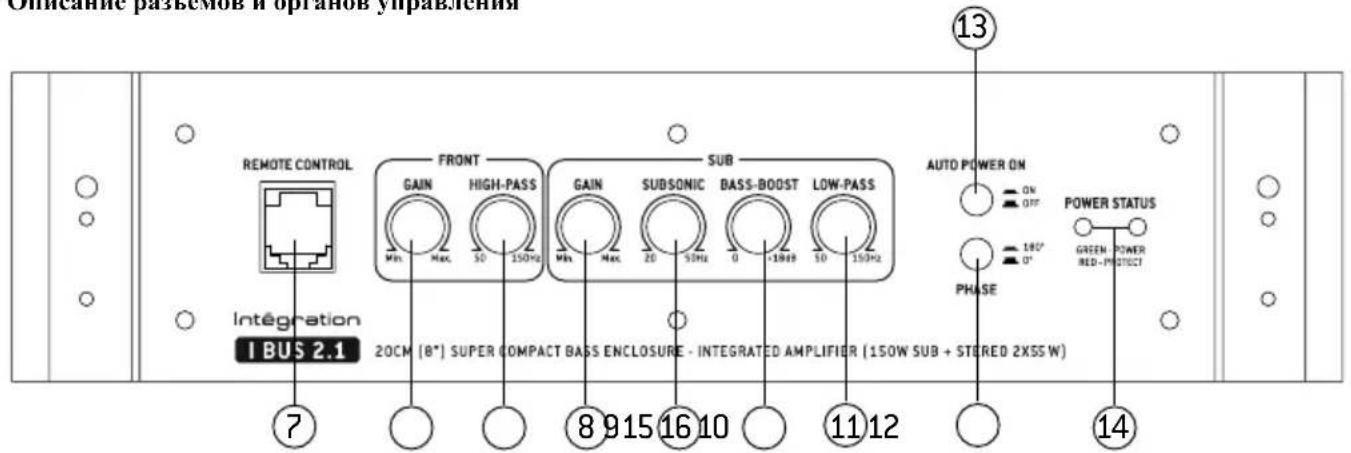 FOCAL IBUS 2.0 - AKTHBbI CABByΦEP FOCAL INTEGRATION IBUS 2.1 CO BCTPOEHbIM 2-X KAHAJIbHbIM YCNJIITEJIEM IJI IOJKJIIOUeHnBHEIIHEN AKYCTIKN/ RykoBoDcTBO POJIb3ObaTeJIa - 1