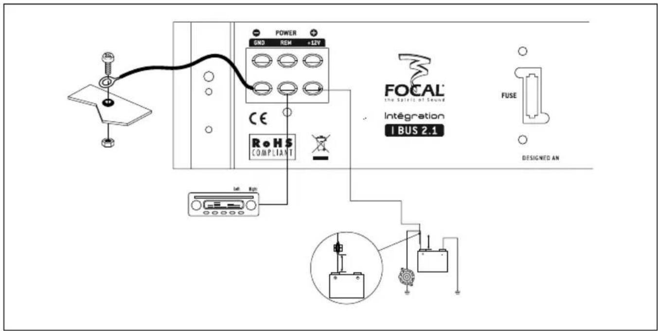 FOCAL IBUS 2.0 - Câblage traditionnel : - 1