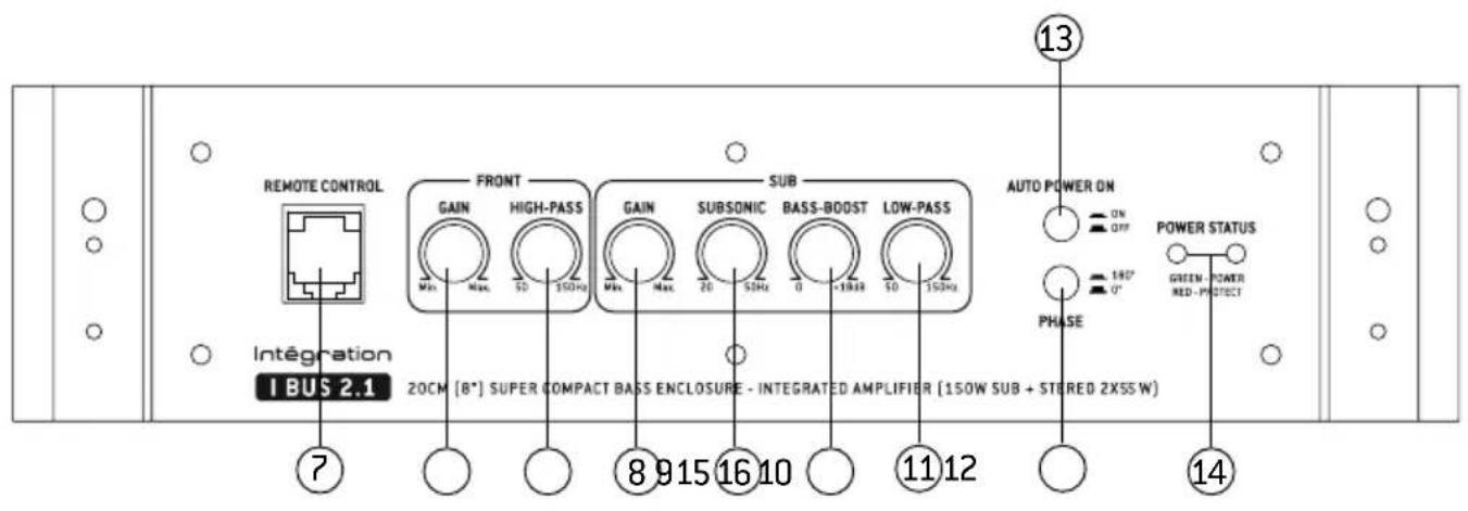 FOCAL IBUS 2.0 - INTEGRATION IBUS 2.1 - CAISSON SUBWOOFER + AMPLI 2 CANAUX - 1