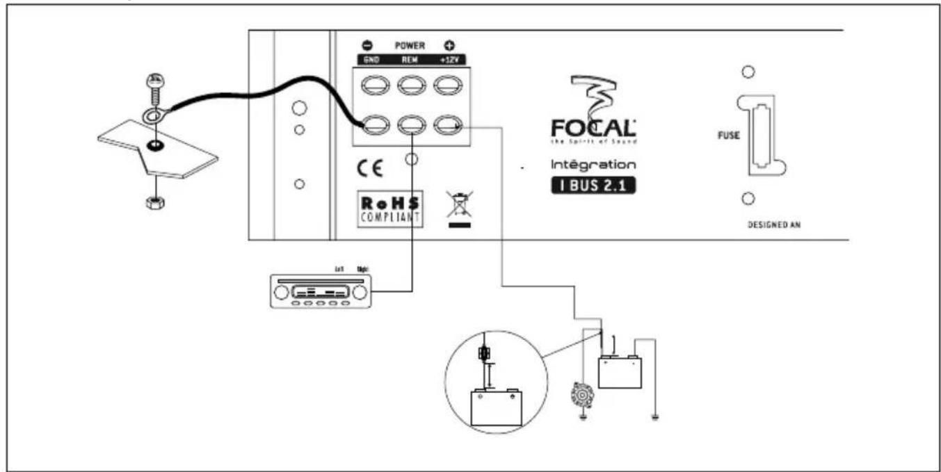 FOCAL IBUS 2.0 - INTEGRATION IBUS 2.1 - FLAT SUBWOOFER + 2 CHANNELS AMPLIFIER / User manual - 1