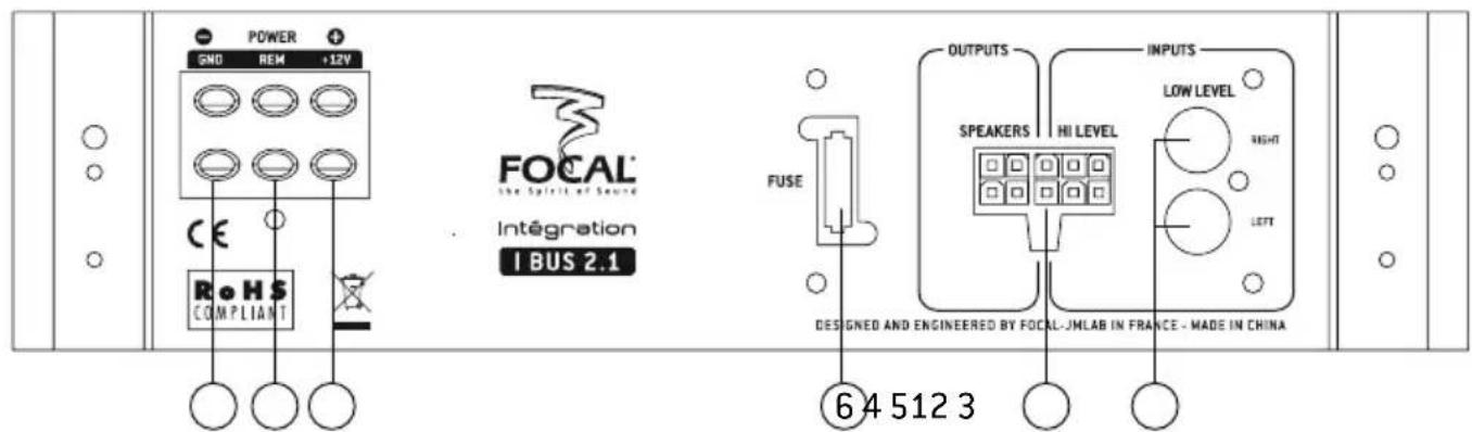 FOCAL IBUS 2.0 - AKTHBbI CABByΦEP FOCAL INTEGRATION IBUS 2.1 CO BCTPOEHbIM 2-X KAHAJIbHbIM YCNJIITEJIEM IJI IOJKJIIOUeHnBHEIIHEN AKYCTIKN/ RykoBoDcTBO POJIb3ObaTeJIa - 2