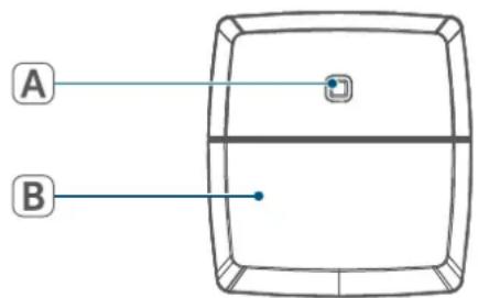 Homematic IP HmIPWHS2 - Device overview: - 1