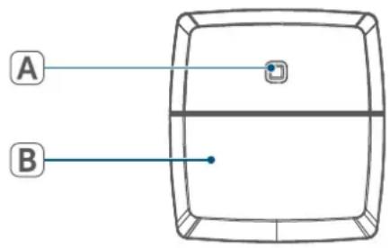 Homematic IP HmIPWHS2 - Overzicht apparaten: - 1