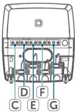 Homematic IP HmIPWHS2 - Overzicht apparaten: - 2