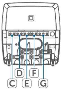 Homematic IP HmIPWHS2 - Device overview: - 2