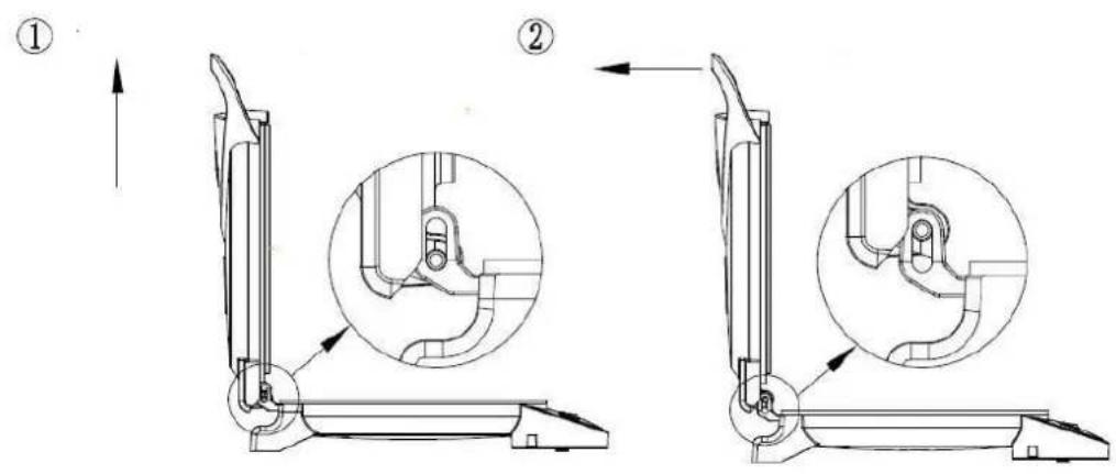 H.KOENIG TRT180 - ComoAbrir o grelhador a 180 graus - 1