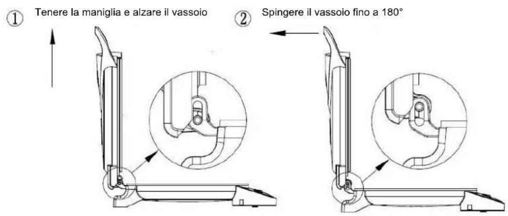 H.KOENIG TRT180 - COME APRIRE LA GRIGLIA A 180 GRADI - 1
