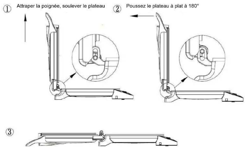 H.KOENIG TRT180 - Comment ouvrir le grill à 180 degrés - 1