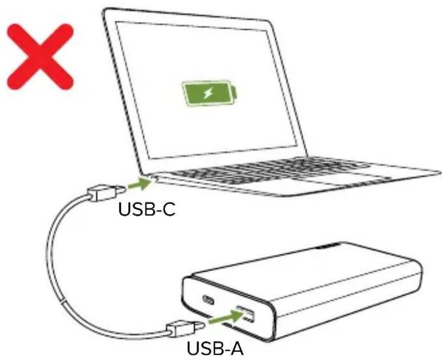 Mophie powerstation USBC XXL - powerstation USB-C XXLバッテリーを使用したデバイスの充電 - 2