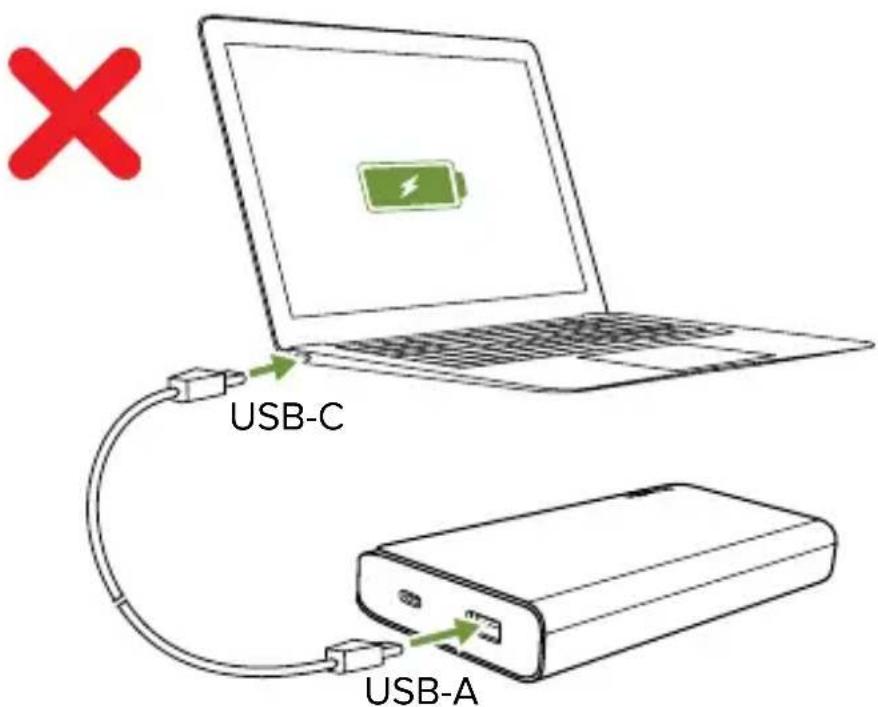 Mophie powerstation USBC XXL - Charging USB-C equipped laptops: - 2