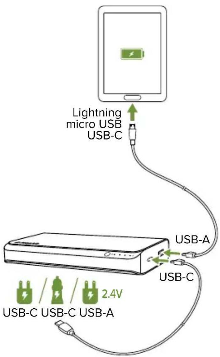 Mophie powerstation USBC XXL - 为powerstation USB-C XXL电池再次充电 - 2