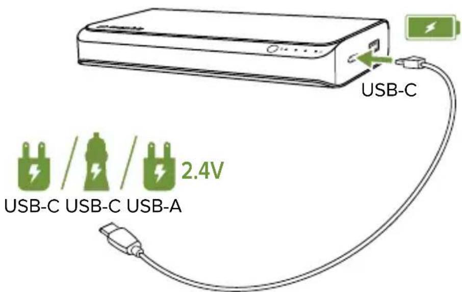 Mophie powerstation USBC XXL - Проверка состояния заряда аккумулятора powerstation USB-C XXL - 1