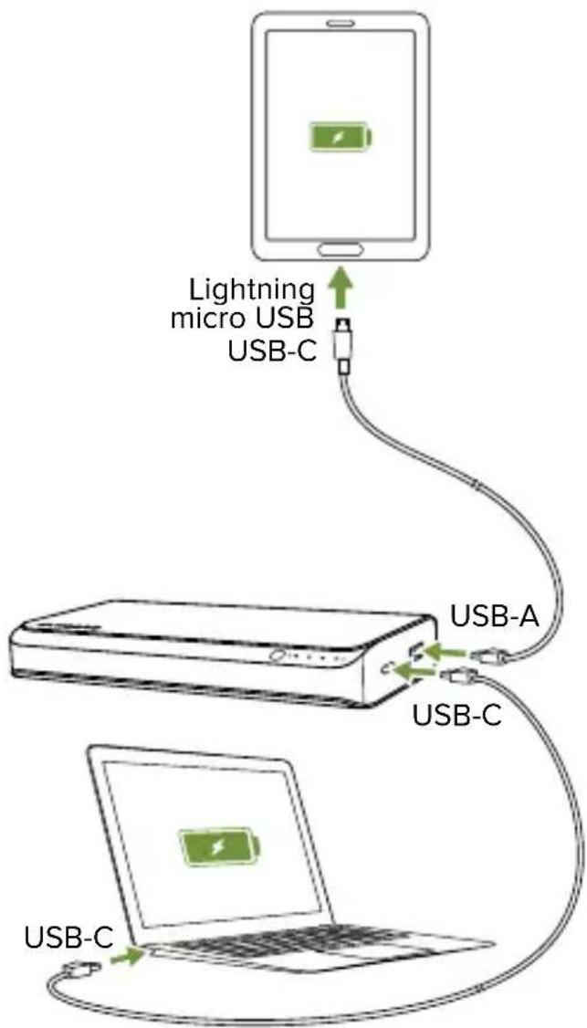 Mophie powerstation USBC XXL - Cómo cargar varios dispositivos: - 1