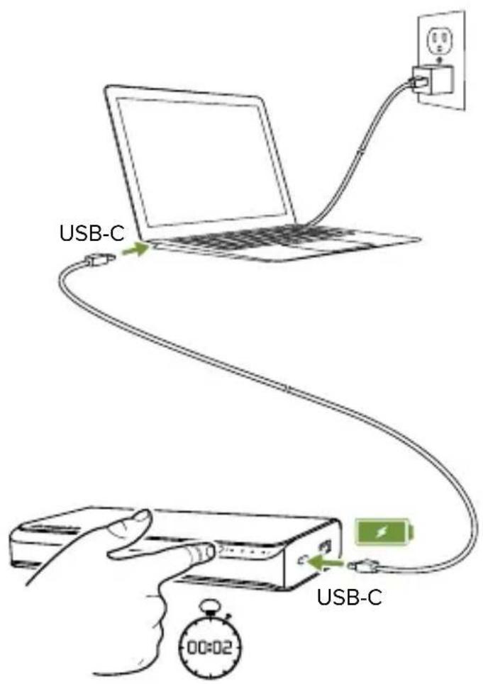 Mophie powerstation USBC XXL - Priority+ Pass-Thru Charging: - 2